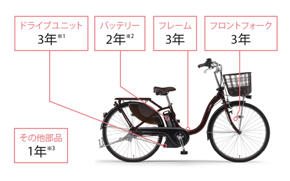 電動自転車 YAMAHA PAS RIN 購入後1年未満 充電3回のみ - 電動アシスト 