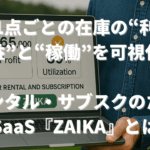 1点ごとの在庫の“利益”と“稼働”を可視化──レンタル・サブスクのためのSaaS『ZAIKA』とは？